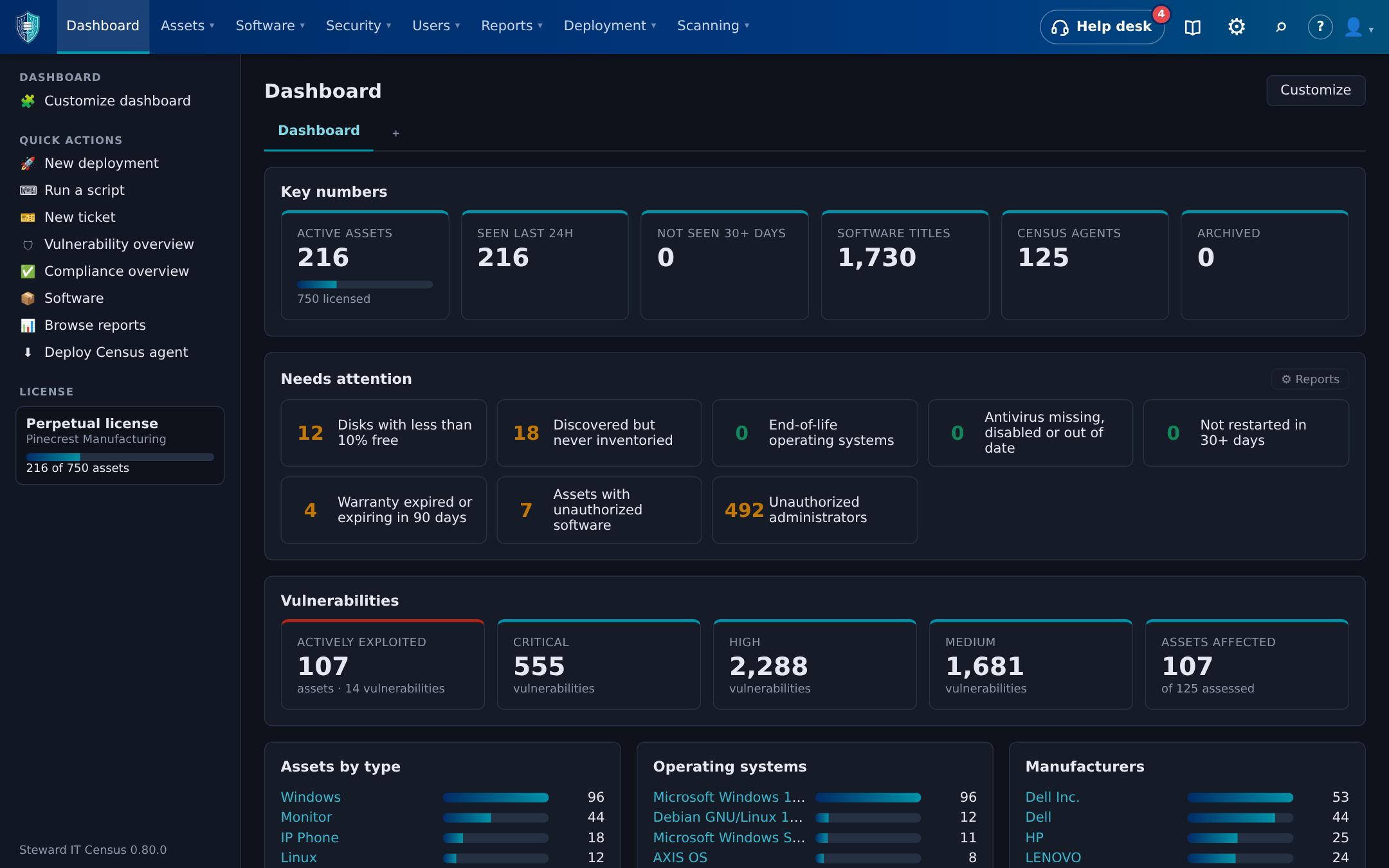 Census dashboard in dark mode: key numbers, items that need attention, vulnerabilities and compliance