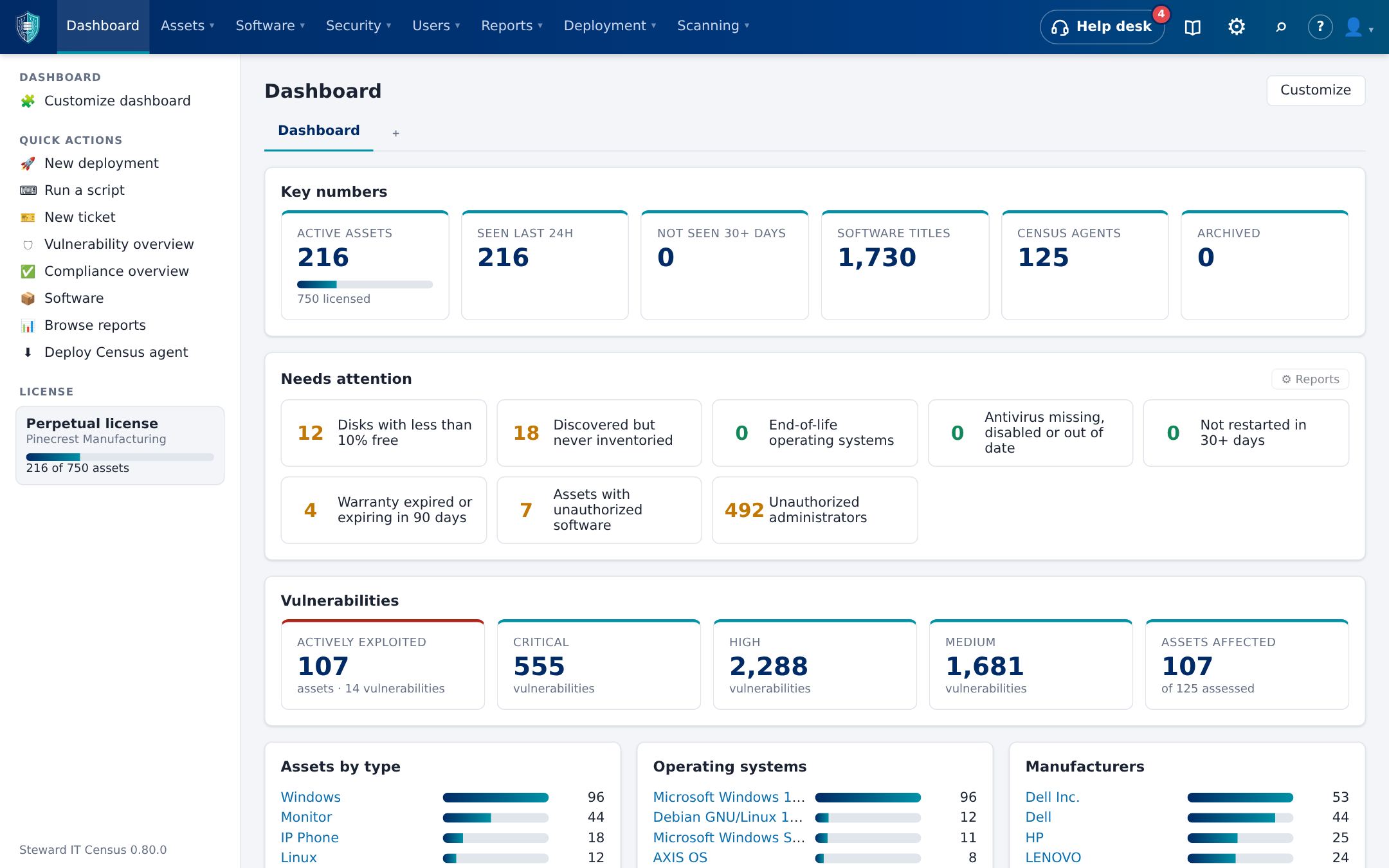 Census dashboard with key numbers, a needs-attention panel, vulnerabilities and compliance
